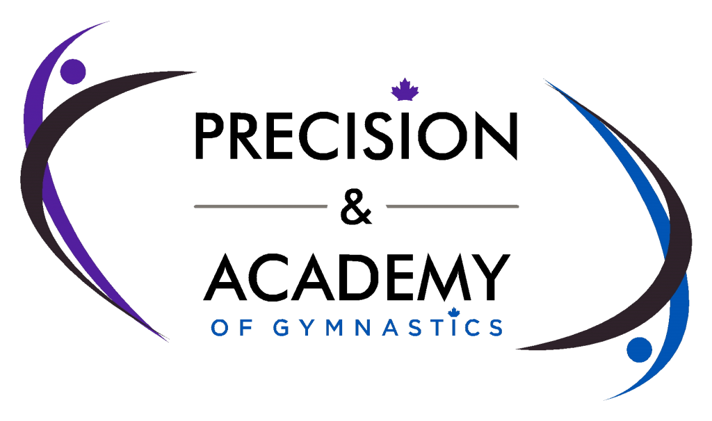 Academy of Gymnastics Inc. 